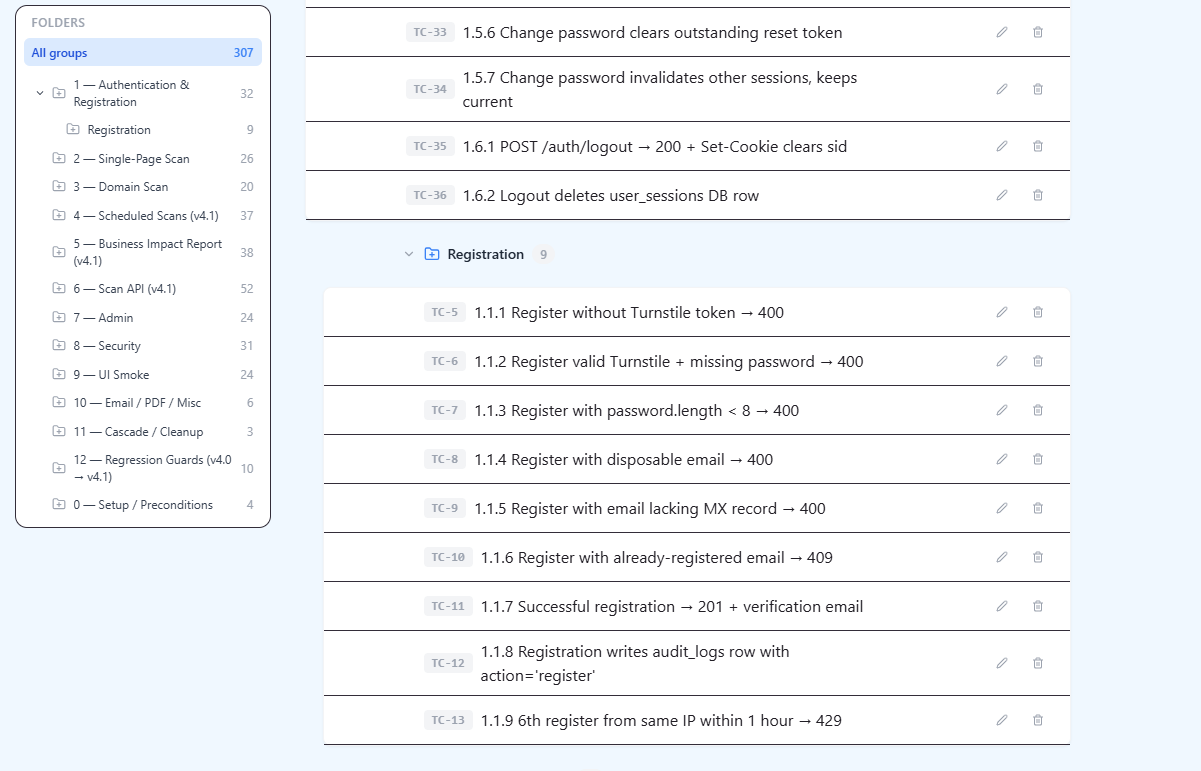 QAM Hub test suite with nested groups and test cases showing the organizational hierarchy