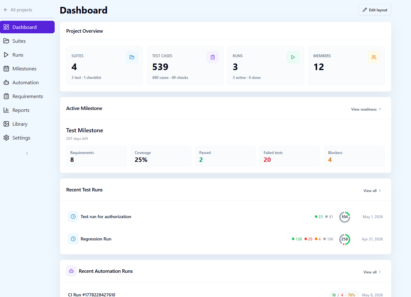 QAM Hub project dashboard with drag-and-drop widgets for runs, milestones, and team activity