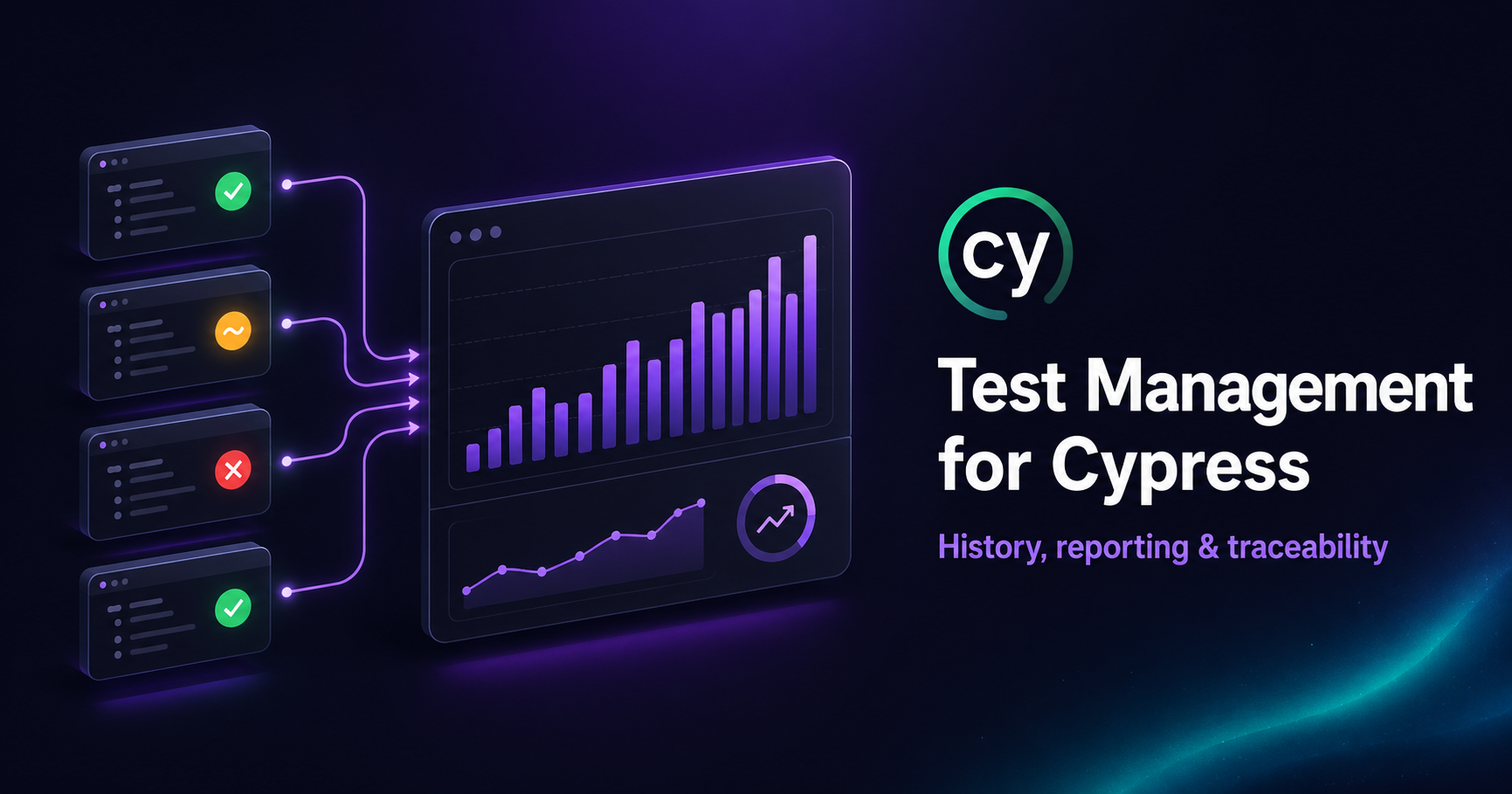Cypress test results accumulating into run history and trends in a test management system
