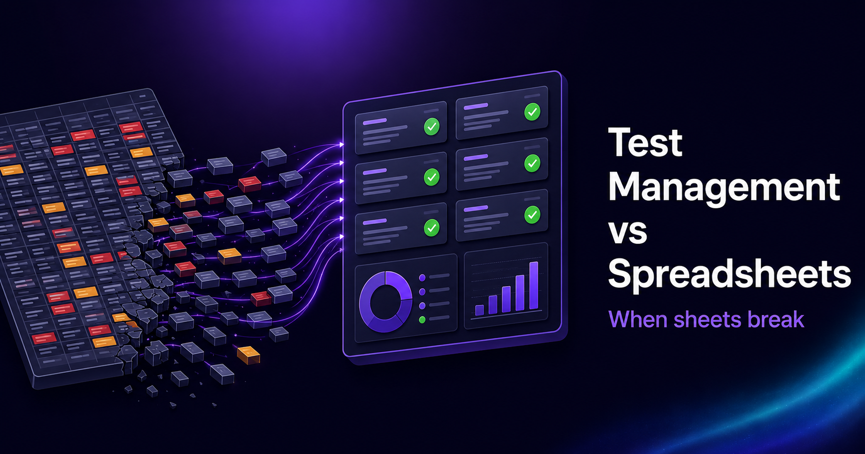 A chaotic breaking spreadsheet transforming into a structured test management system