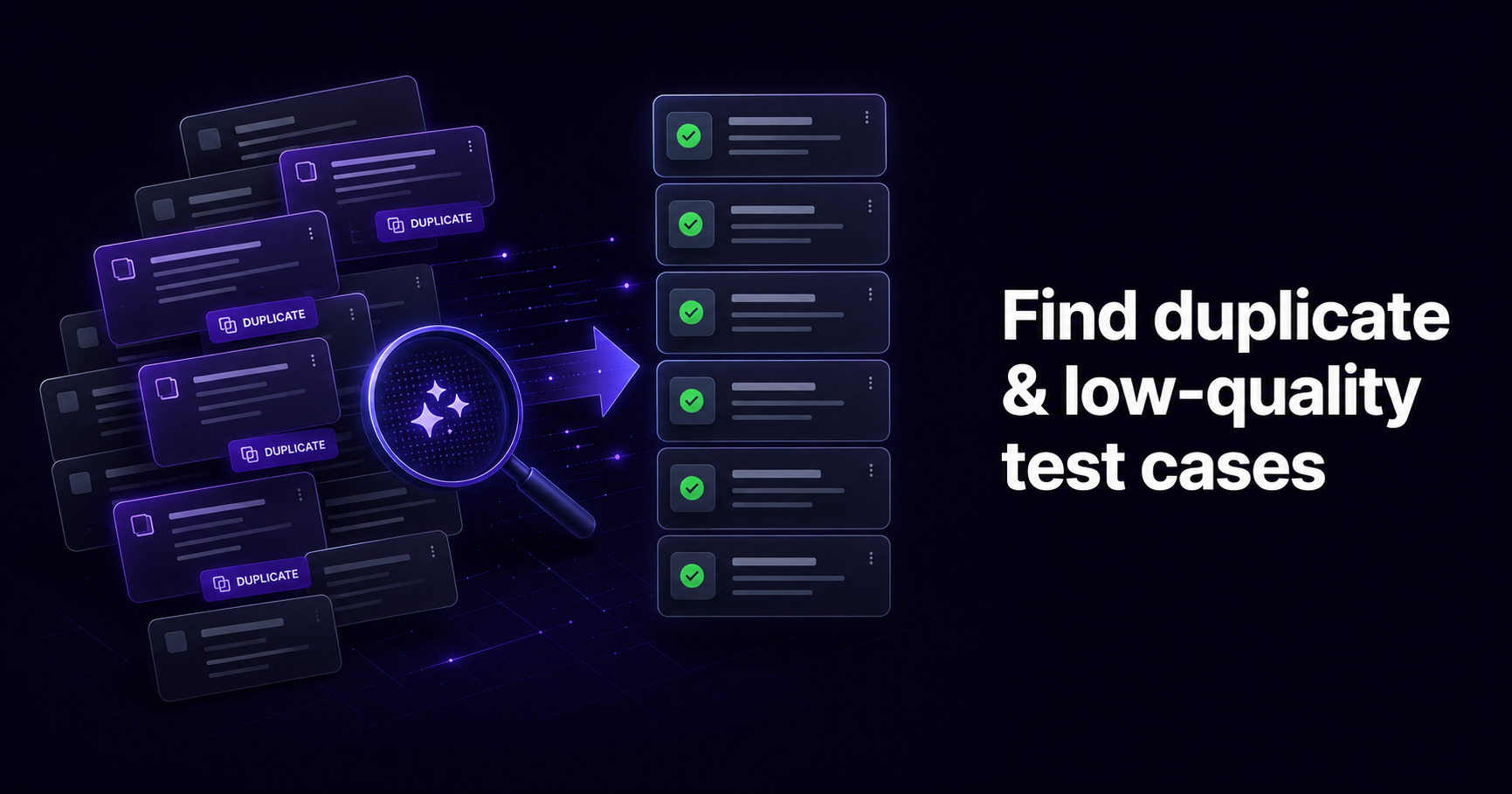 Cluttered test suite being sorted into clean, unique test cases with duplicates flagged