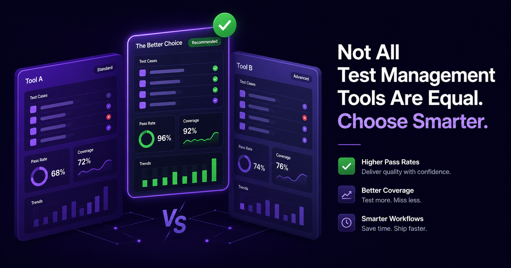 TestRail vs Qase 2026 comparison, with QAM Hub as a modern third test management alternative