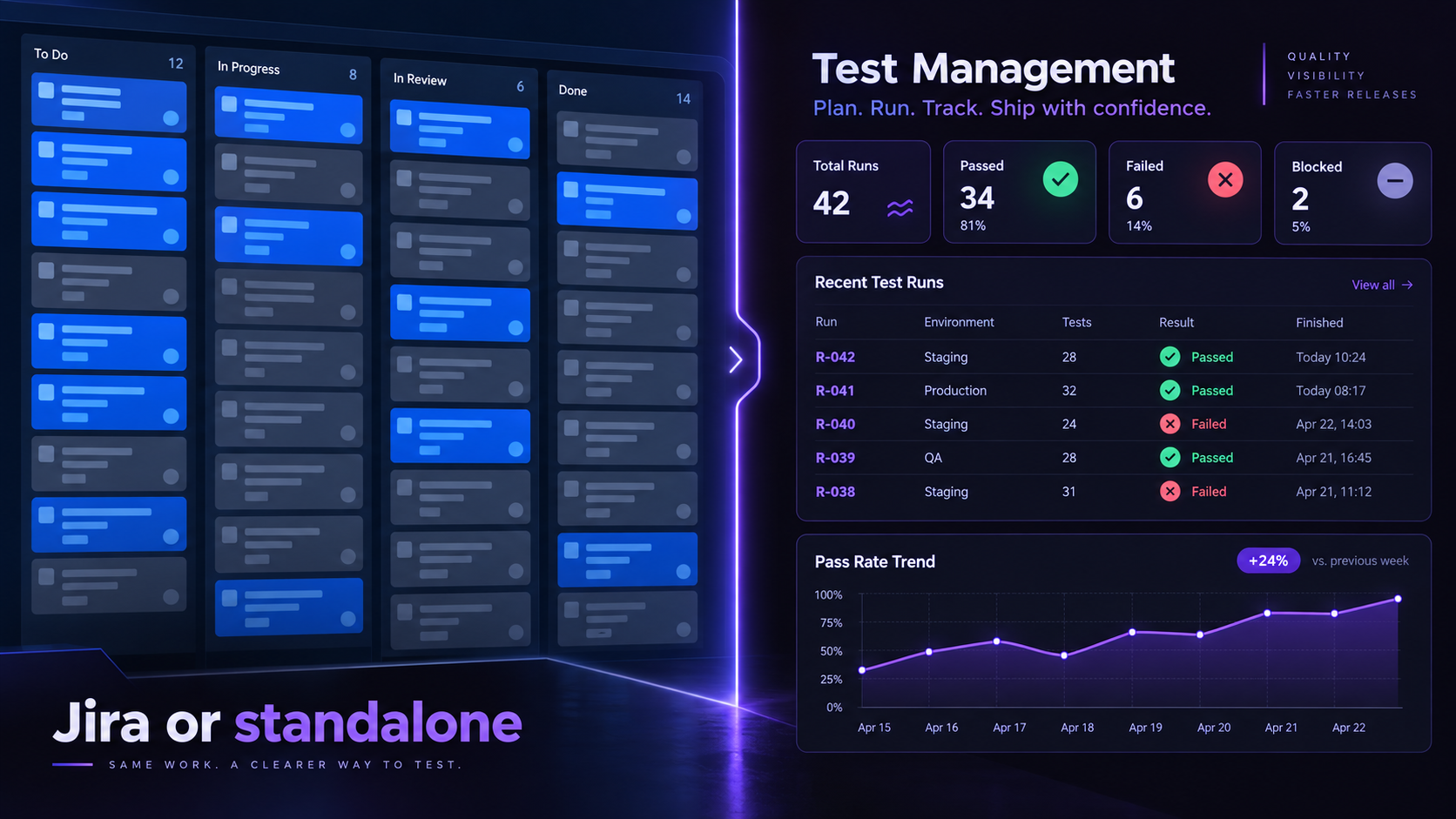 QAM Hub standalone test management compared with Xray inside Jira