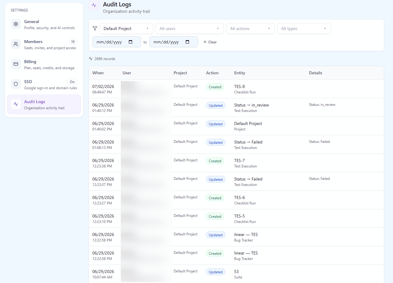 Organization audit log with every change, who made it and when