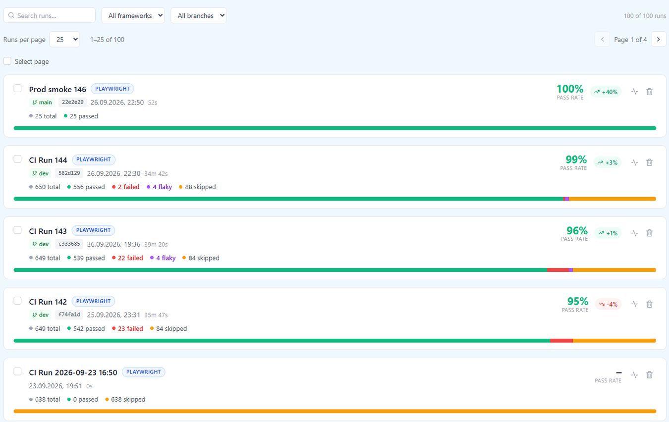 Automation runs list with framework badges, branch, commit, pass rate and the change against the previous run