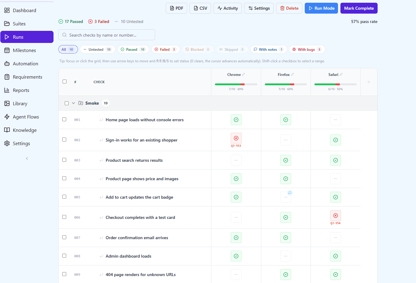Checklist run with a column per browser and per-cell statuses