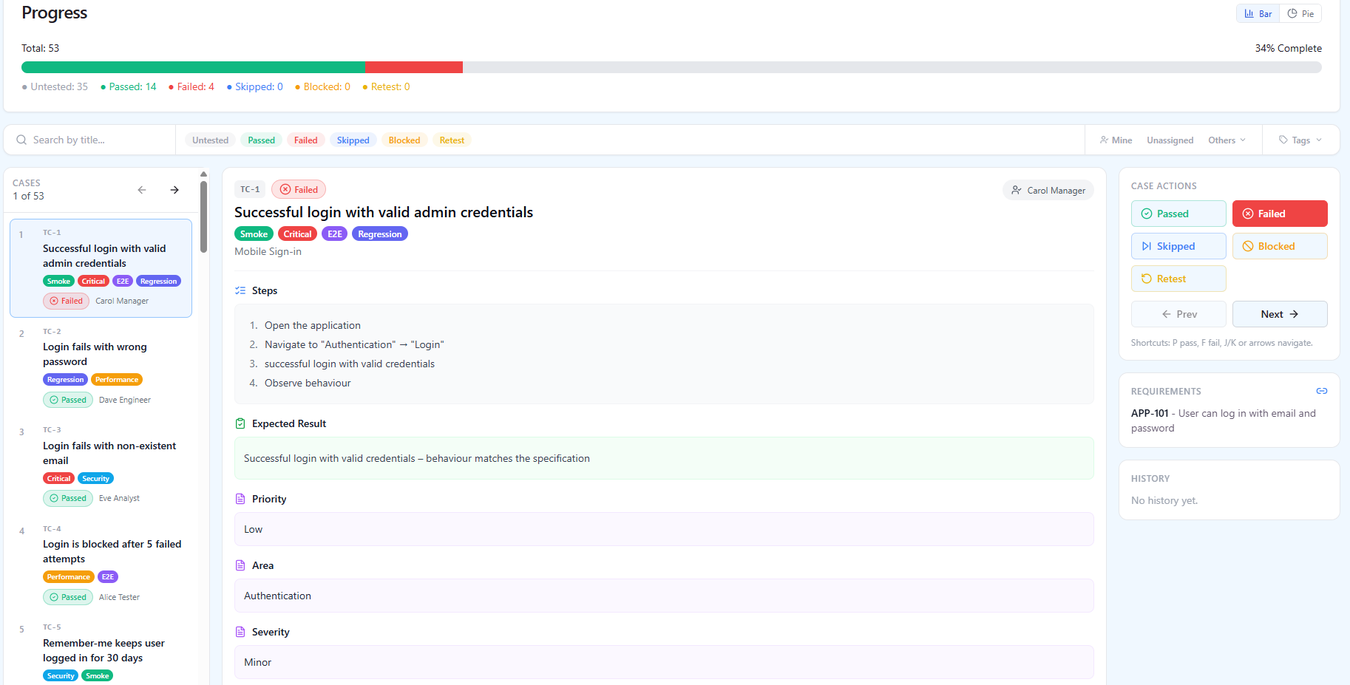 Run mode showing one test case at a time with steps, expected result, status buttons and linked requirements